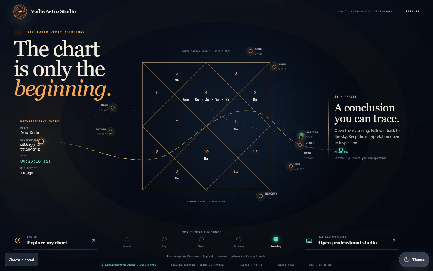 Vedic Astro Studio home page, captured October 1, 2026